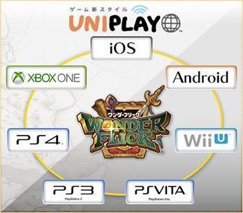 UniPlay